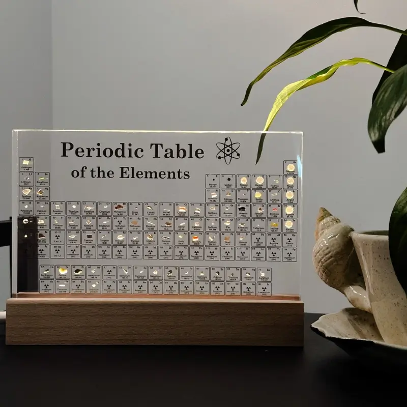 ATOMIQ™ – Upplyst periodiskt system