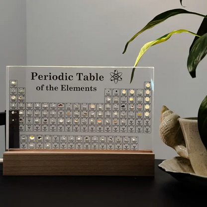 ATOMIQ™ – Upplyst periodiskt system