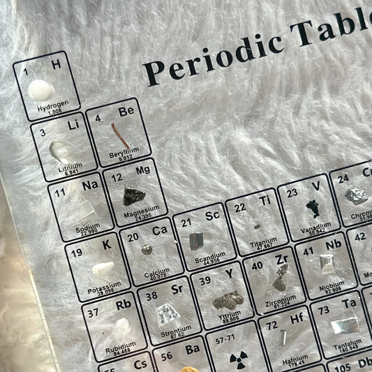 ATOMIQ™ – Upplyst periodiskt system