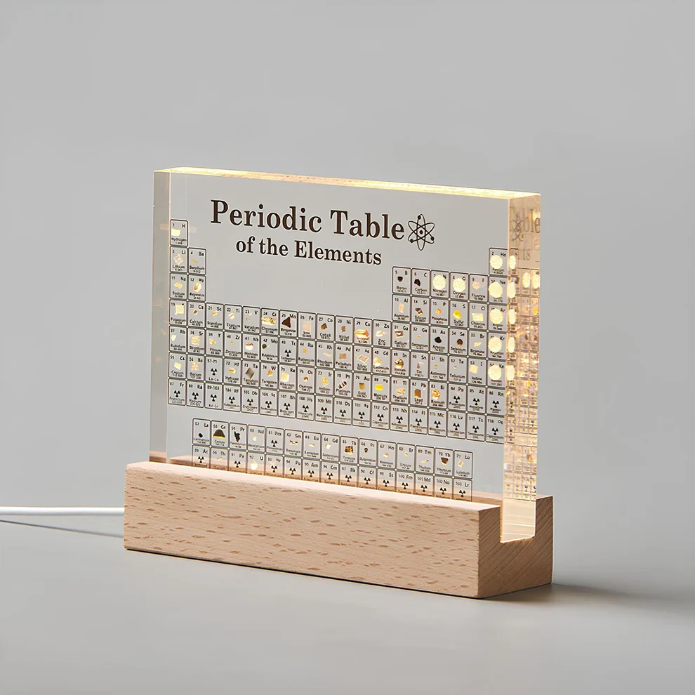 ATOMIQ™ – Upplyst periodiskt system