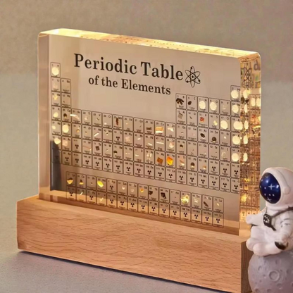 ATOMIQ™ – Upplyst periodiskt system